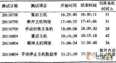 (w)ܛF(xin)(chng)y(c)ԇr