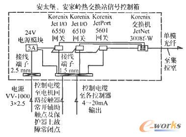 ̫?gu)XύQվ̖ɼϵy(tng)ʾ