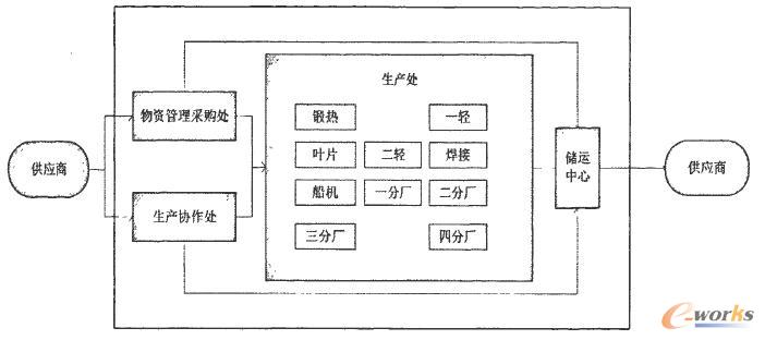 www.lukmueng.comزERPϵy(tng)M(jn)Nܛؔ(ci)(w)ܛ}(cng)(k)ܛN۹ܛa(chn)ܛęnܛI(y)ܛI(y)YӍW(wng)