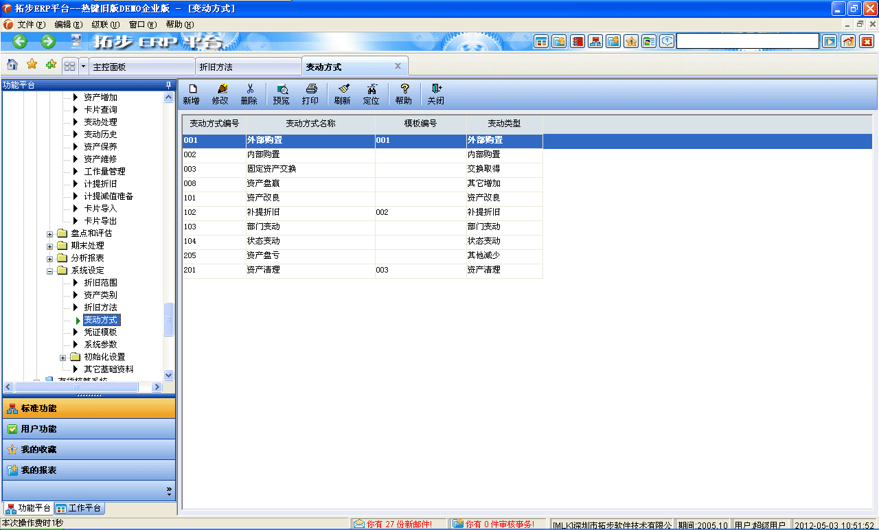 www.lukmueng.comزERPϵy(tng)M(jn)Nܛؔ(w)ܛ}ܛN۹ܛa(chn)ܛęnܛI(y)ܛI(y)YӍW(wng)--׃ӷʽ