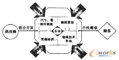 D4 (chung)½Mܘ(gu)D
