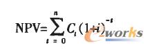F(xin)ֵģͻӋ(j)㹫ʽ