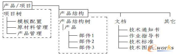 aƷ
