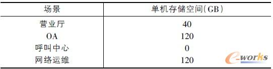 4 ϵy惦g