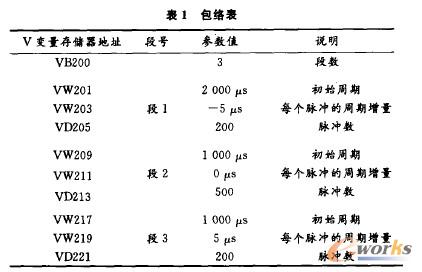 1j
