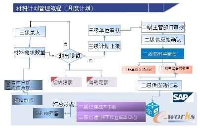 Ӌ(j)(bo)