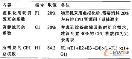 5 y(c)^(gu)()(˔(sh)Ӌ(j)^(gu))