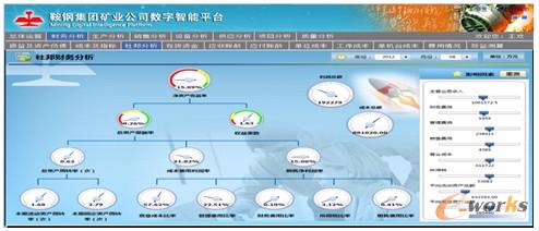 D12 䓼FVI(y)˾(sh)ƽ_