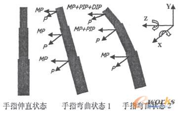 h(hun)D(zhun)\cS(bio)ϵP(gun)ϵ