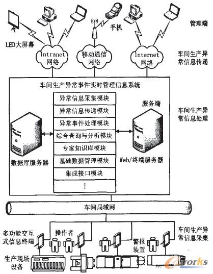 D1 ܇(ch)ga(chn)¼(sh)r(sh)ϵy(tng)wϵY(ji)(gu)
