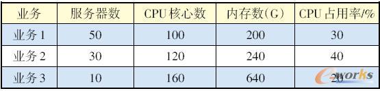 FWʾ