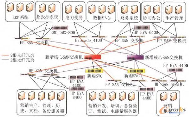 _(ti)SANW(wng)j(lu)