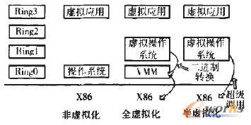 CPU̓MFD