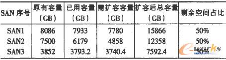 Ϣϵy(tng)惦gU