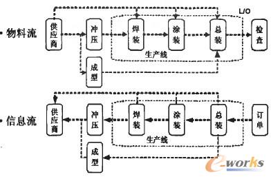 Sa(chn)^cϢ푑