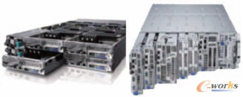 DELL PowerEdge C6220C8000