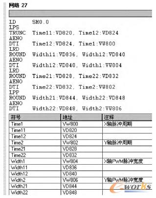 PWM}_lͳ