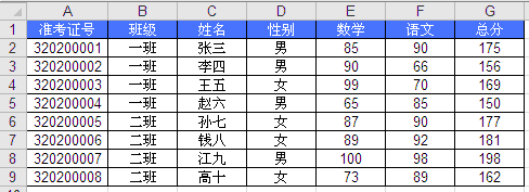 excell