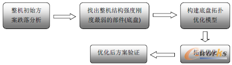 D1 {CױPOӋ̈D