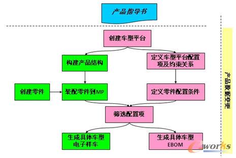 ܇(sh)(j)(du)M