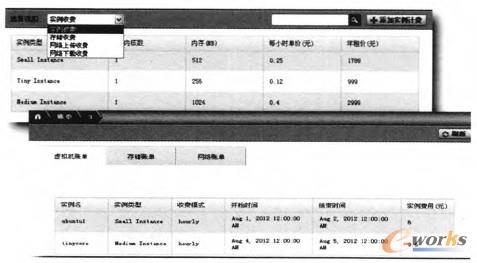 D5 INACloudӋM(fi)