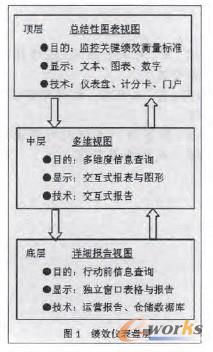 D1 (j)ЧxPӴ
