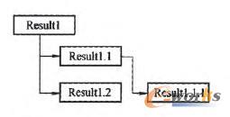 ȡResultY̎