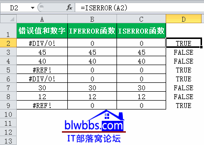 iserror÷