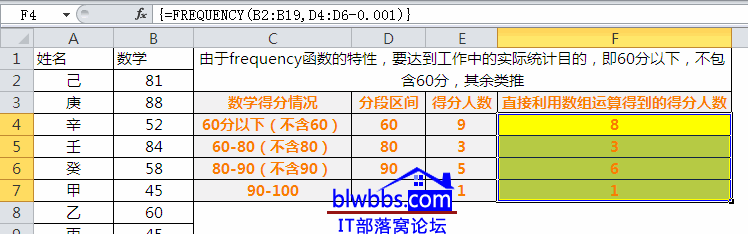 excelyӋ֔