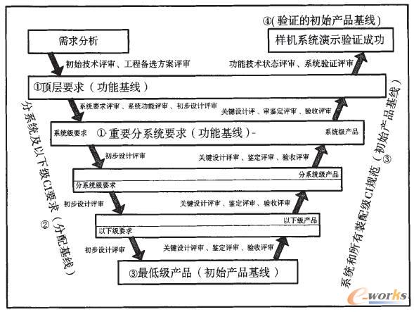 gBucb伉PϵD