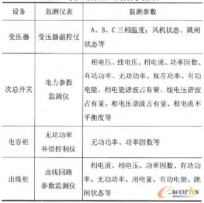 1 ׃͉O䅢