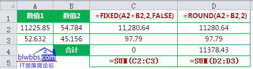 fixedround^e