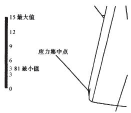 c޸ǰ޸ĺ^