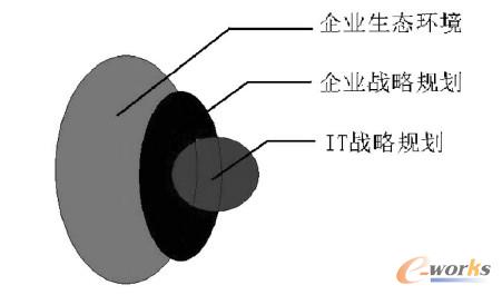 ITPϵD