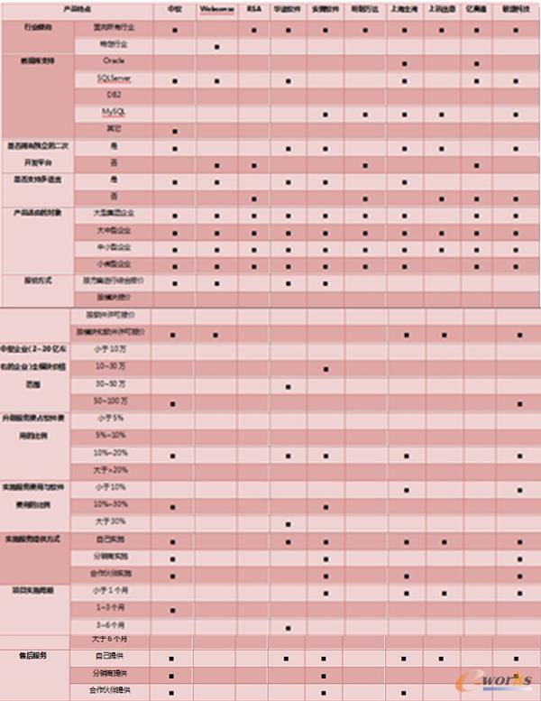 (sh)(j)й©a(chn)ƷxҪc