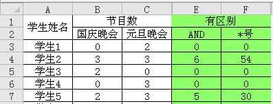 excel ߉݋2