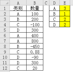 excelyӋ2