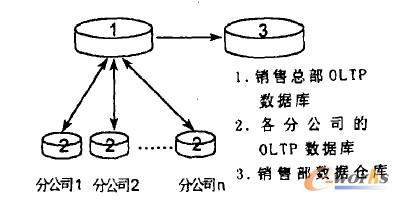 (sh)(j)(k)Y(ji)(gu)
