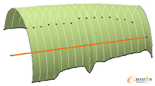 多截面曲面創建