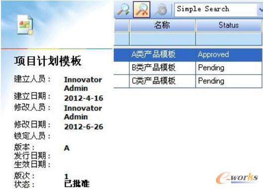 實施結果:項目管理系統模塊(Program Management, PGM)1