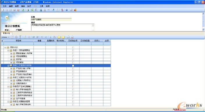 實施結果:項目管理系統模塊(Program Management, PGM)2