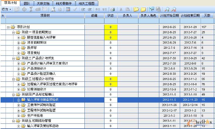 實施結果:項目管理系統模塊(Program Management, PGM)4