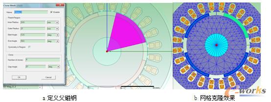 Maxwell 2D Clone meshOúͳʼWЧ