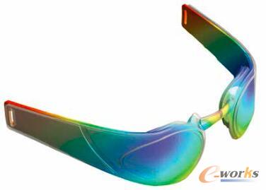 圖7 利用ANSYS Mechanical分析三種不同聚合物材料的彈性和強度,選出最適合用于泳鏡鼻托的材料