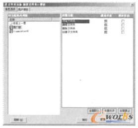 對文件夾進行授權