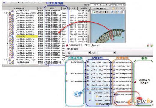 圖8 制造質量追溯示例