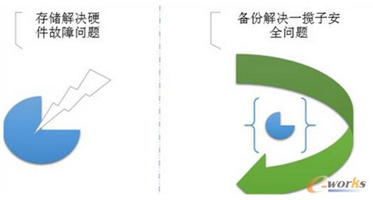 惦(ch)͂