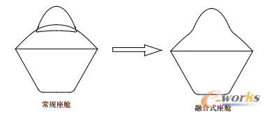 D5 ںʽœ