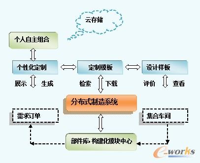 www.lukmueng.comزERP|ERPϵy(tng)|ERPܛ|ERPϵy(tng)ܛ|M(fi)ERPϵy(tng)|M(fi)ERPܛ|M(fi)M(jn)Nܛ|M(fi)}ܛ|M(fi)dI(y)YӍW(wng)-Թ(yng)͇H֪I(y)-I(y)_l(f)O(sh)(lin)W(wng)ƽ_(ti)