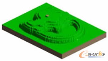 粗加工過(guò)程